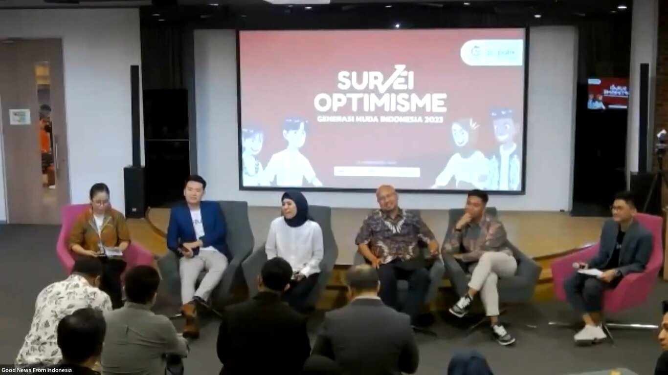 Pemaparan Hasil Survei Optimisme 2023 | Sumber: Recording Pelaksanaan Hasil Survei Optimisme