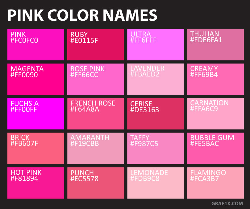 macam-macam warna pink dok. Louise Myer/Pink