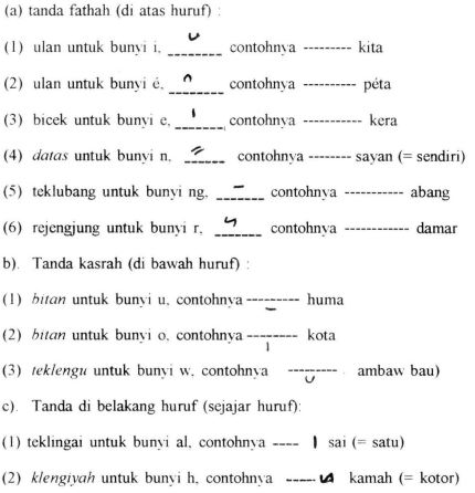 penulisan angka dalam aksara lampung penulisan angka dalam aksara lampung