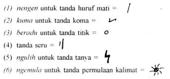 tanda baca pada aksara lampung tanda baca pada aksara lampung