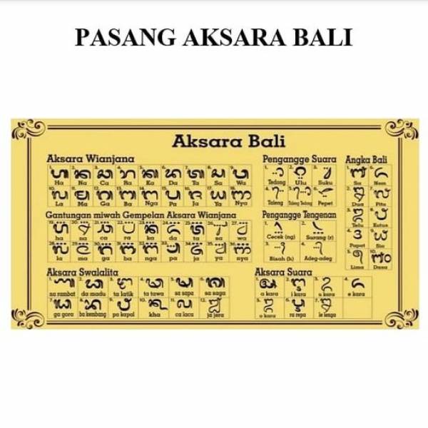 pasangan aksara bali pasangan aksara bali