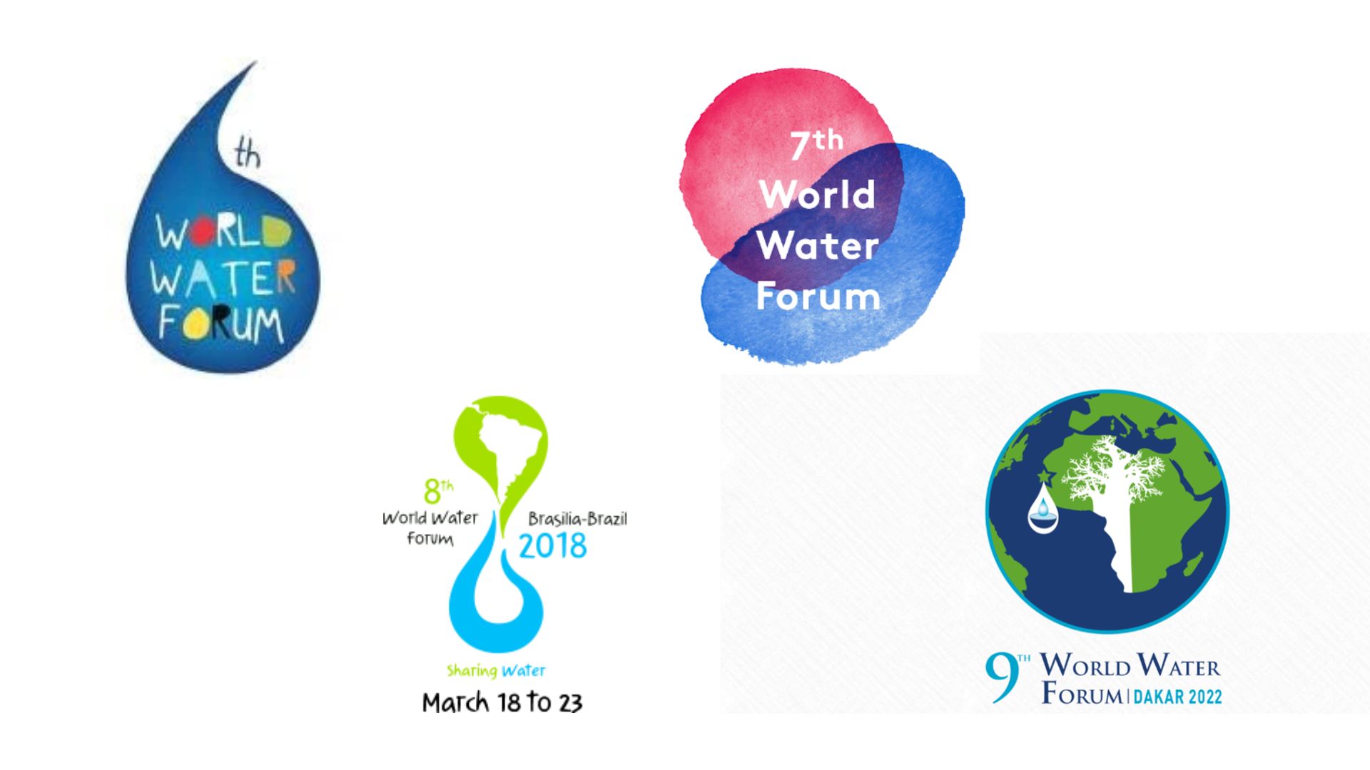Logo logo WWF tahun sebelum sebelumnya
