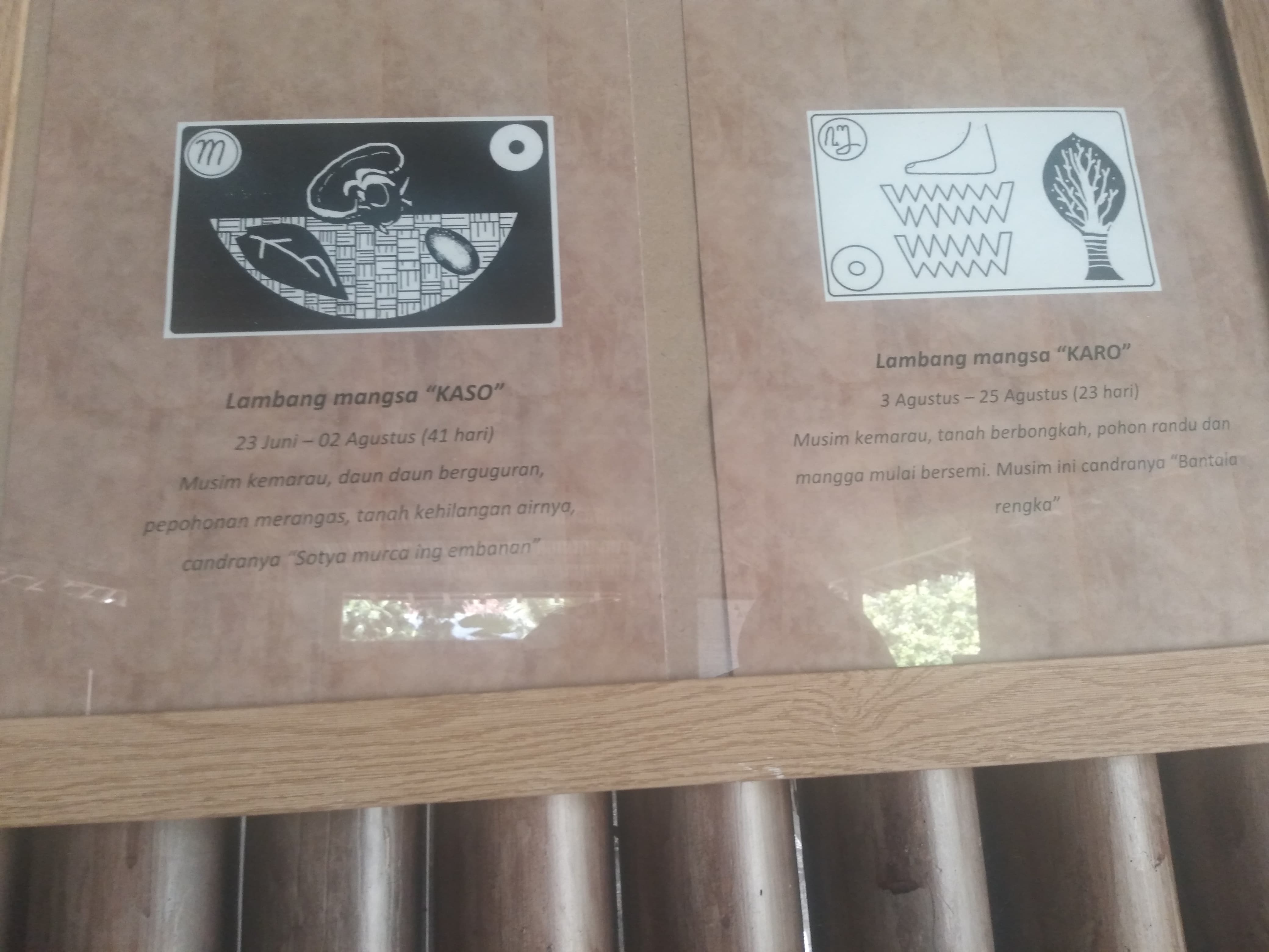 Gambar Simbol Mangsa “Kaso” dan “Karo | Foto:Dokumentasi Pribadi