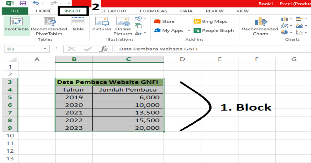 Screenshoot by SDK GNFI
