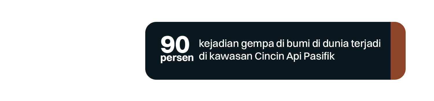 90 Persen